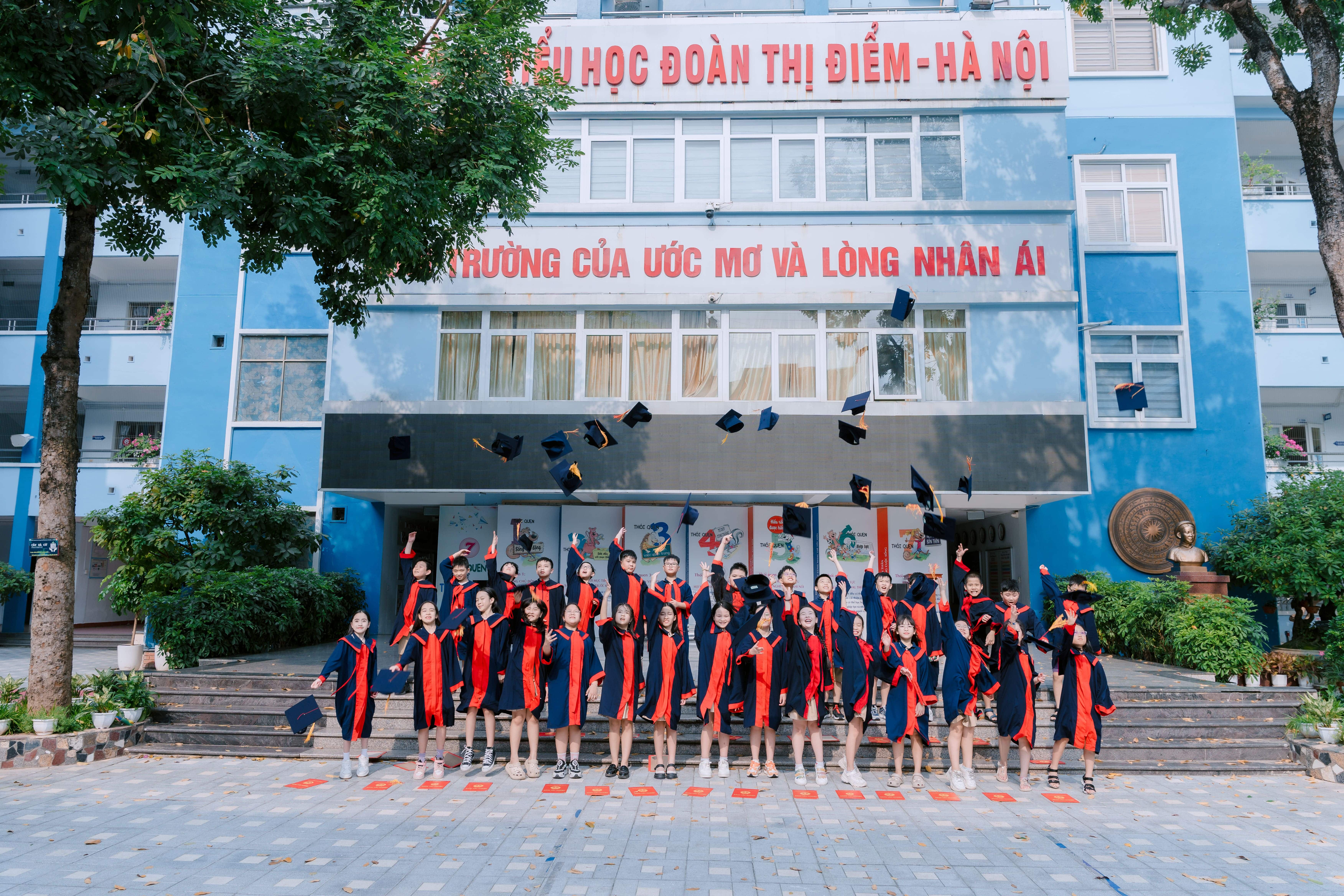 Triết lý Giáo dục
